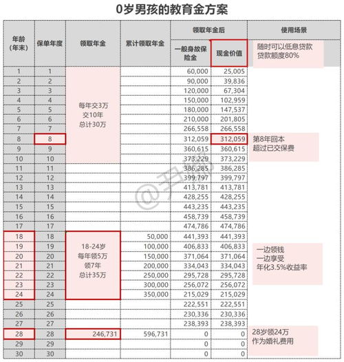 最愚蠢的教育,就是不斷告誡孩子要輸?shù)闷? />
</span>
<span id=